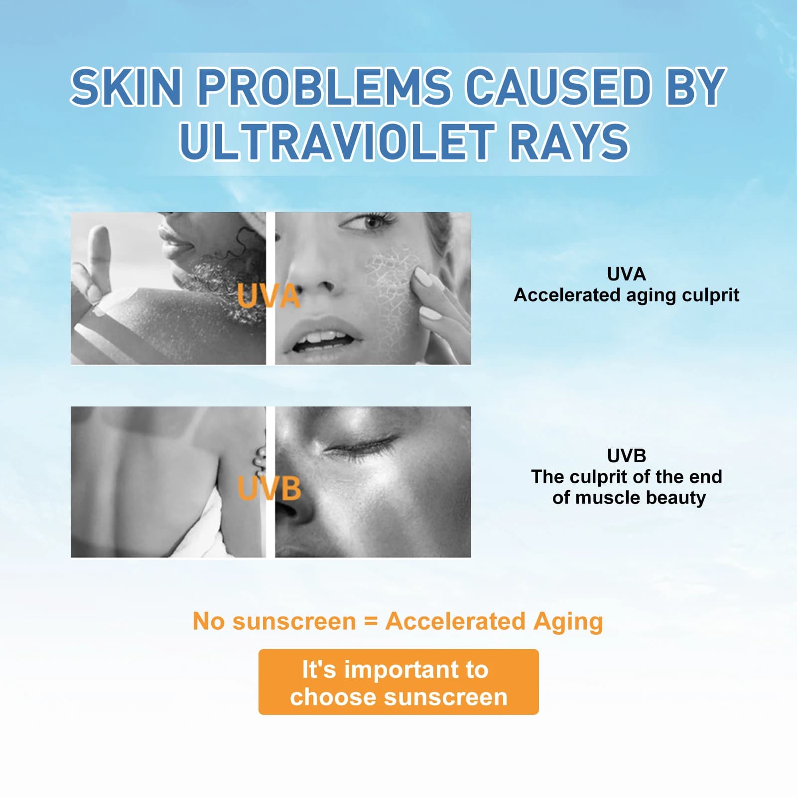Crème solaire quotidienne pour le visage
