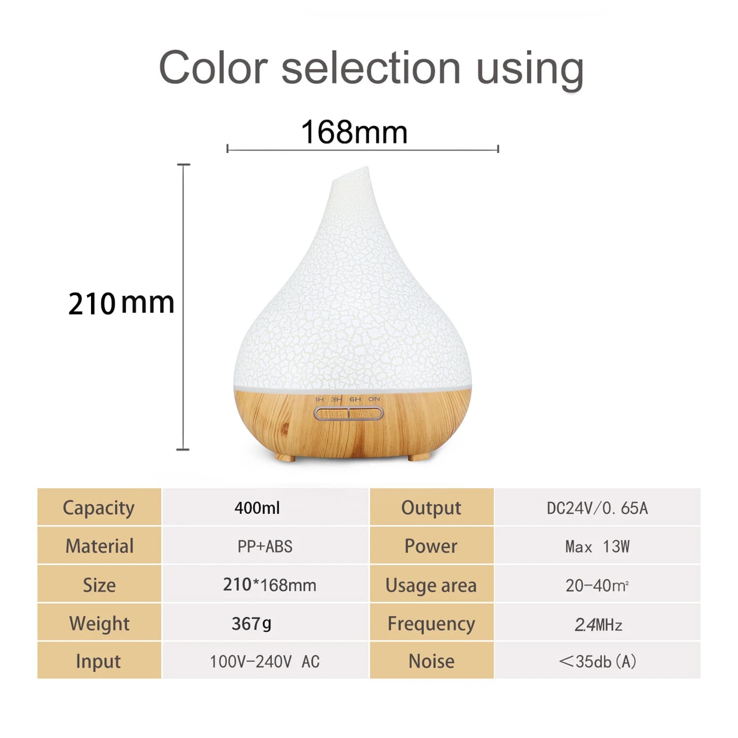 Tuya WiFi humidificateur intelligent diffuseur d'huile essentielle aromathérapie humidificateurs d'air à ultrasons diffuseur d'arôme fonctionne avec Google Home