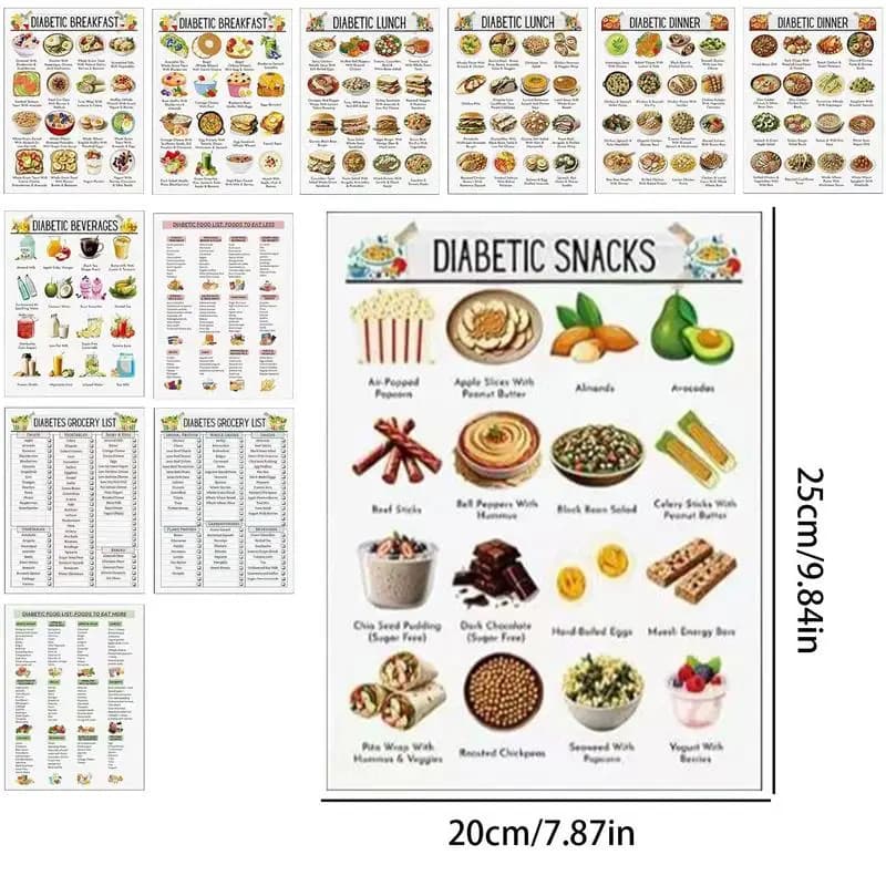 12 pièces tableau alimentaire à faible teneur en sucre liste de nutrition régime à faible teneur en carbure Guide d'information alimentaire affiche pour papa mère grand-père grand-mère personnes âgées