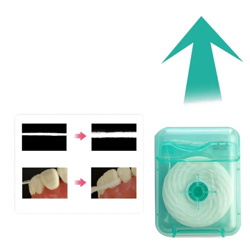 Rouleau de fil dentaire extensible à l'eau, 50M, fil moelleux, outils de nettoyage buccaux, brosse interdentaire de nettoyage domestique pour adultes, 1 rouleau