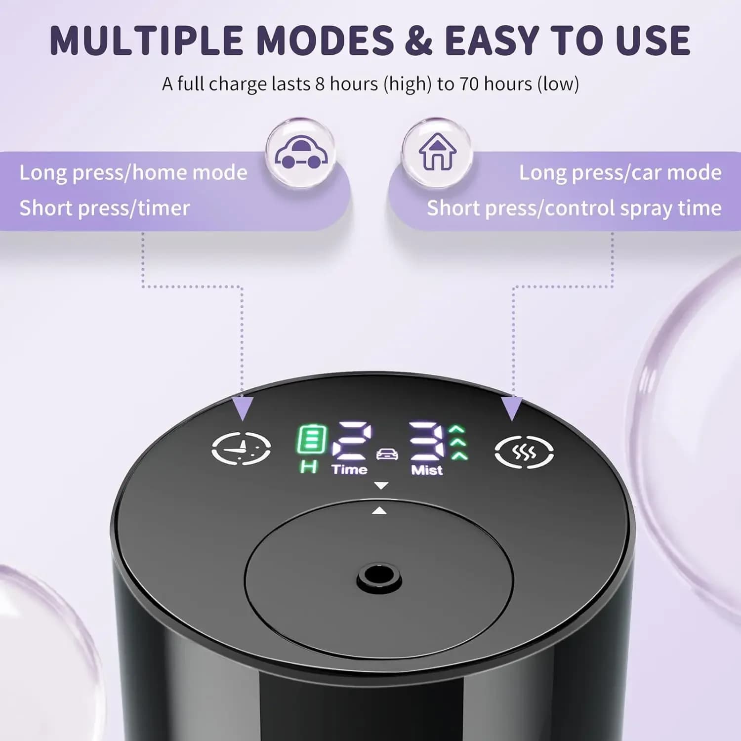 Nouveau diffuseur d'huiles essentielles 2026