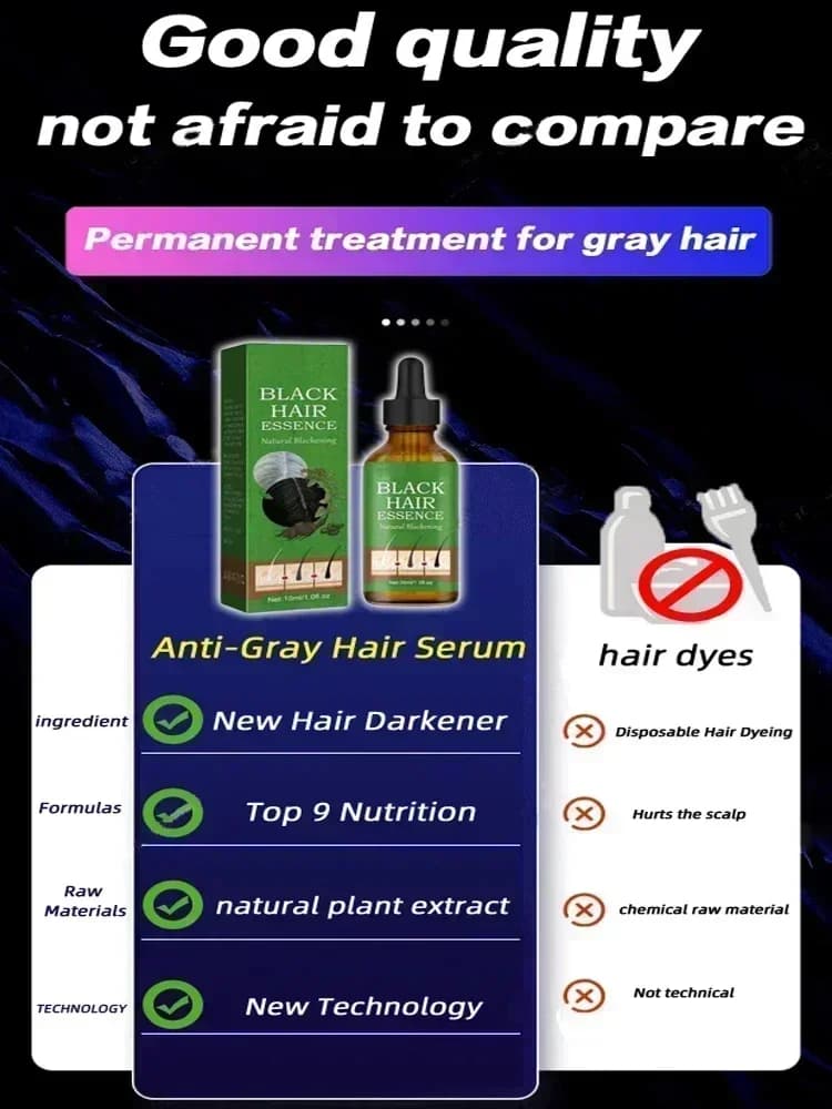 Sérum liquide de traitement des cheveux gris et blancs pour hommes et femmes, réparation de documents naturels, empêche le blanc en noir, nouveau