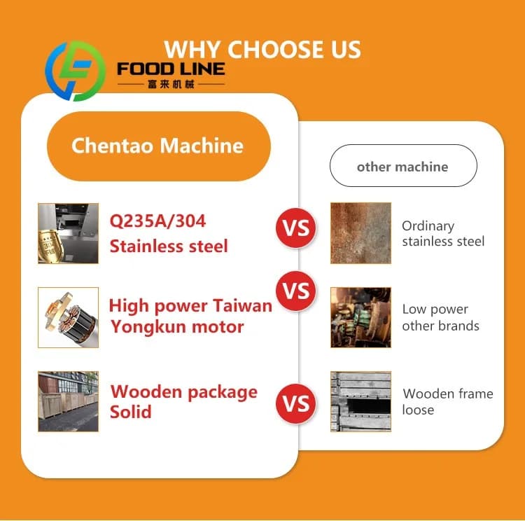 Ligne de production commerciale de sushis équipée d'une machine stable de formage de rouleaux de sushi pour travailler