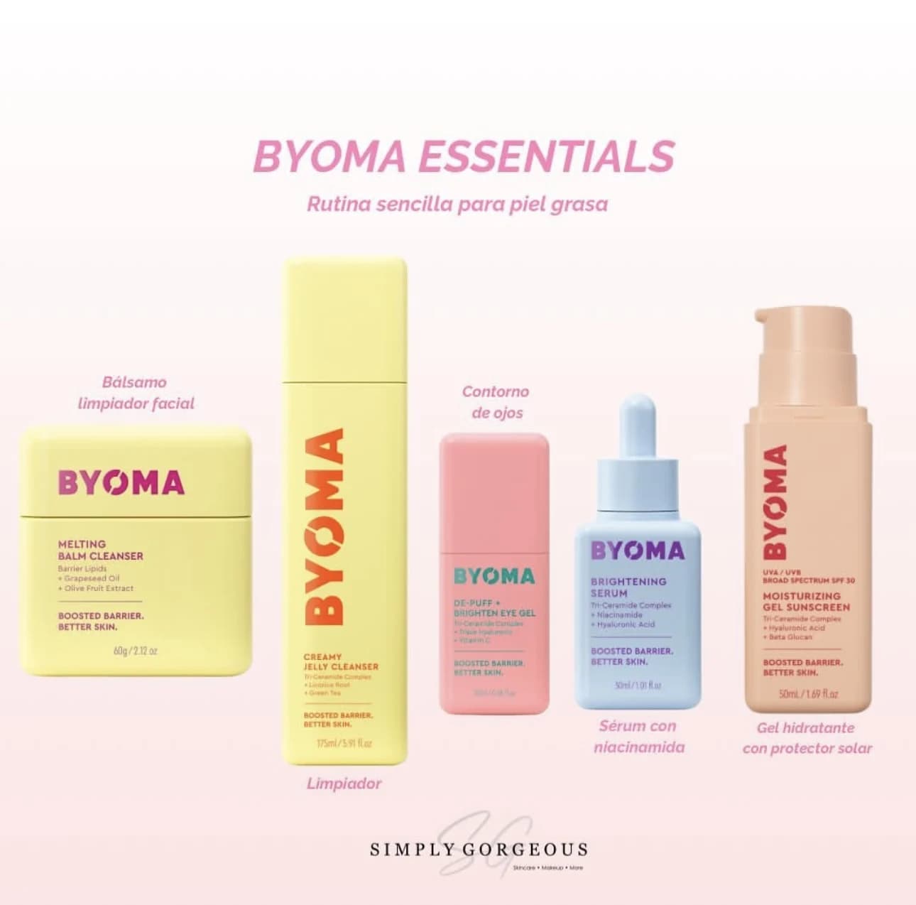 Ensemble de soins de la peau de la marque originale BYOMA