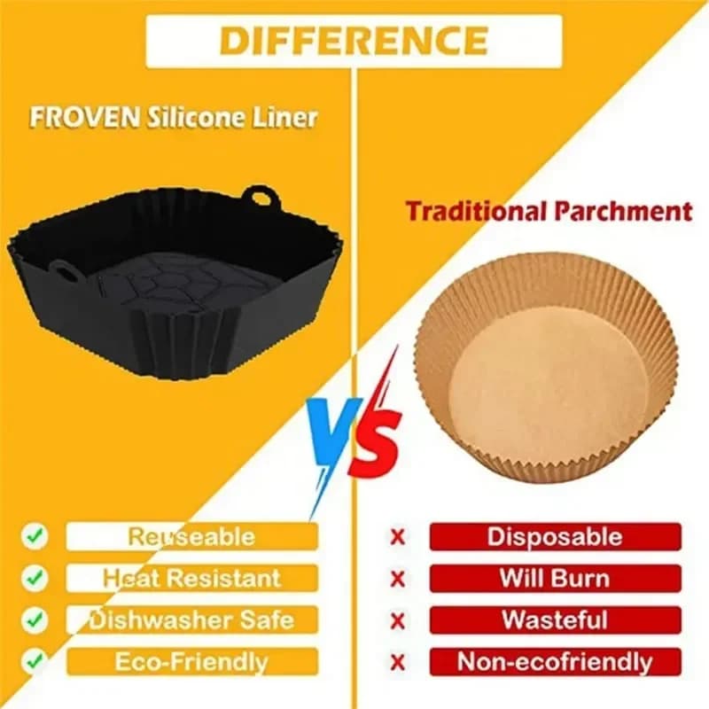 Plateau de pot de friteuse à air en silicone avec poignée, plaque de cuisson de friteuse à air carrée, revêtement de friteuse à air réutilisable pour la cuisson de cuisine 1 pièce