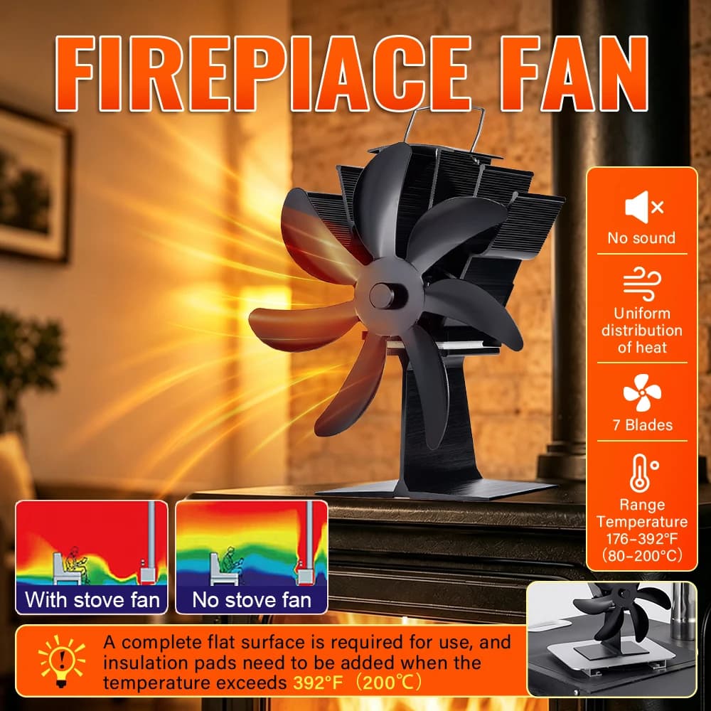 Ventilateur de poêle à 7 pales