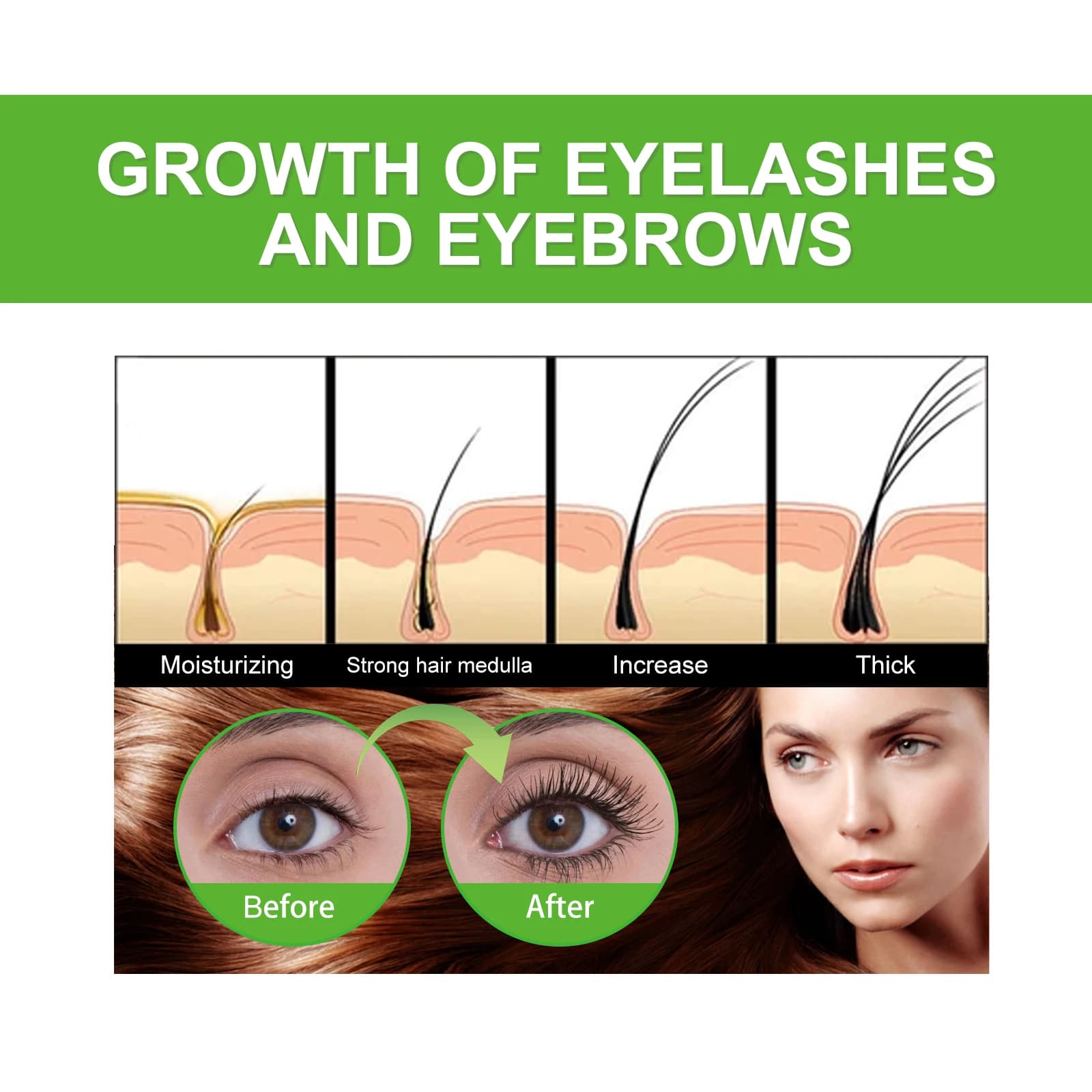 Sérum de croissance de cils à l'huile de ricin avec brosse, liquide polyvalent pour cheveux, sourcils, Essence épaisse, nourrissant et hydratant