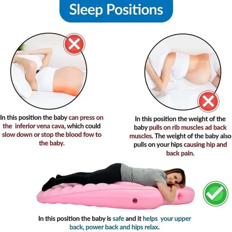 Coussin de grossesse gonflable pour le corps, matelas de soutien pour le lit, tapis de yoga pour femmes enceintes, oreiller de grossesse gonflable