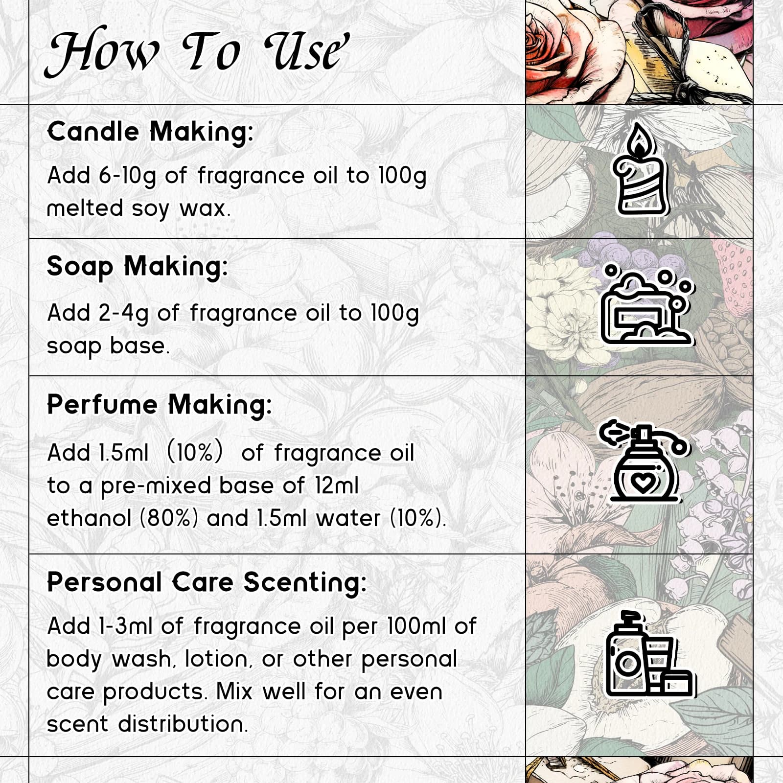 HIQILI Nouvelle série d'huiles parfumées 150 ml, 100 % naturelles et saines, adaptées pour le bricolage, les humidificateurs, les parfums de voiture, les cadeaux de fêtes