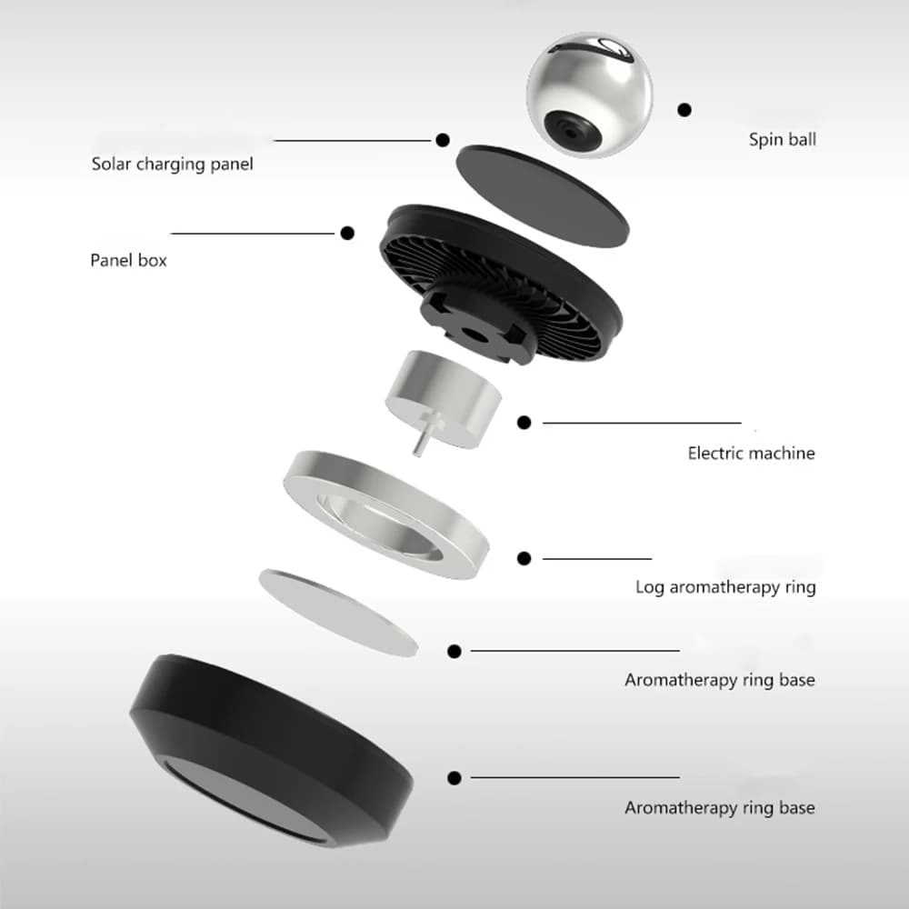 Diffuseur de parfum solaire KEBIDUMEI pour voiture, désodorisant rotatif à lévitation, parfum interstellaire, accessoires intérieurs de voiture
