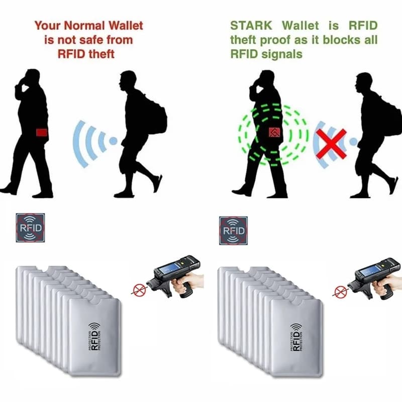 10 pièces Anti-Scan manchon de carte Anti-magnétique Anti-vol Anti RFID/NFC numérisation feuille d'aluminium sécurité carte bancaire porte-carte d'identité