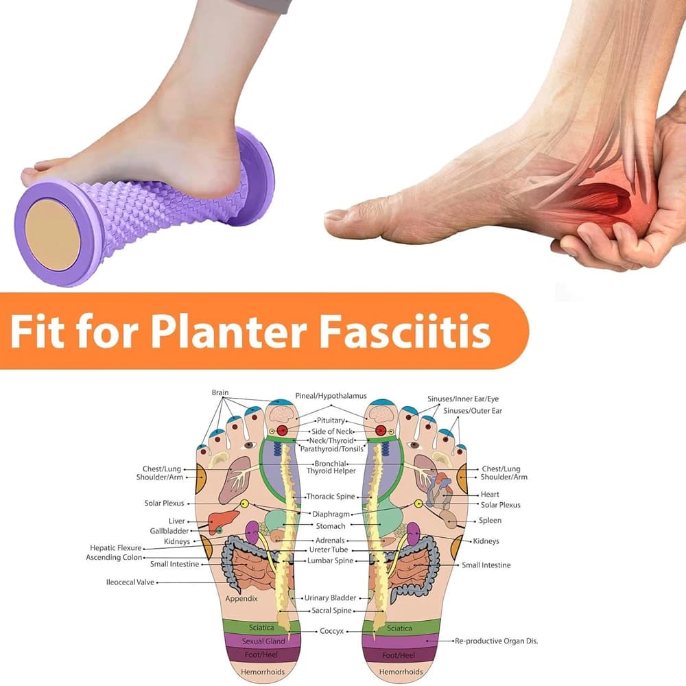 Masseur de pieds rouleau de Massage boule de Massage de Yoga rouleau de Fascia plantaire soins de Relaxation musculaire masseur de pieds manuel en plastique