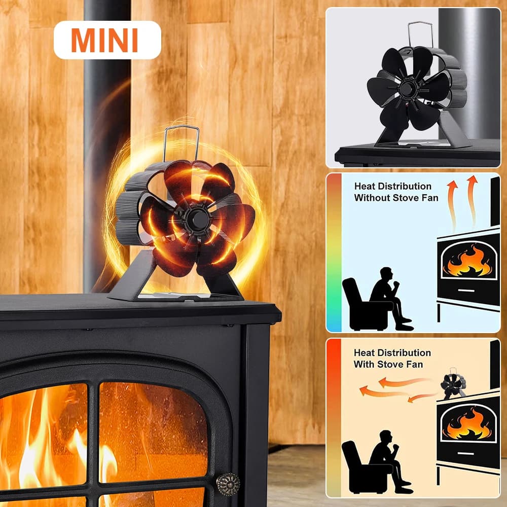 Mini poêle ventilateur 6 pales alimenté par la chaleur