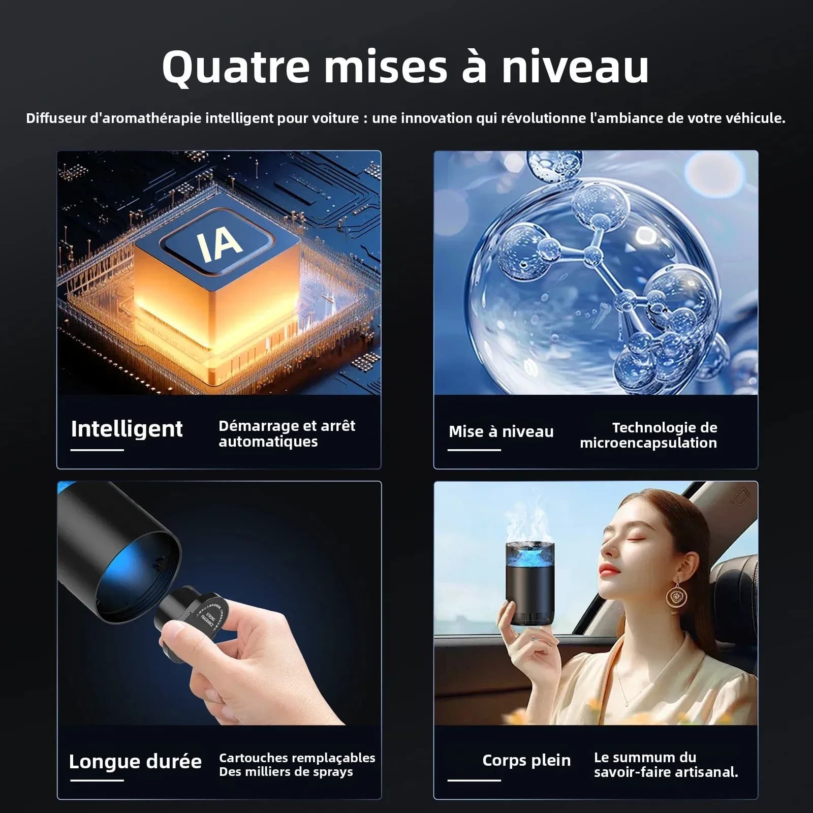 Nouveau diffuseur d'aromathérapie intelligent pour voiture, purificateur d'air (brumisateur) avec lumières colorées, humidificateur pour la maison et le bureau