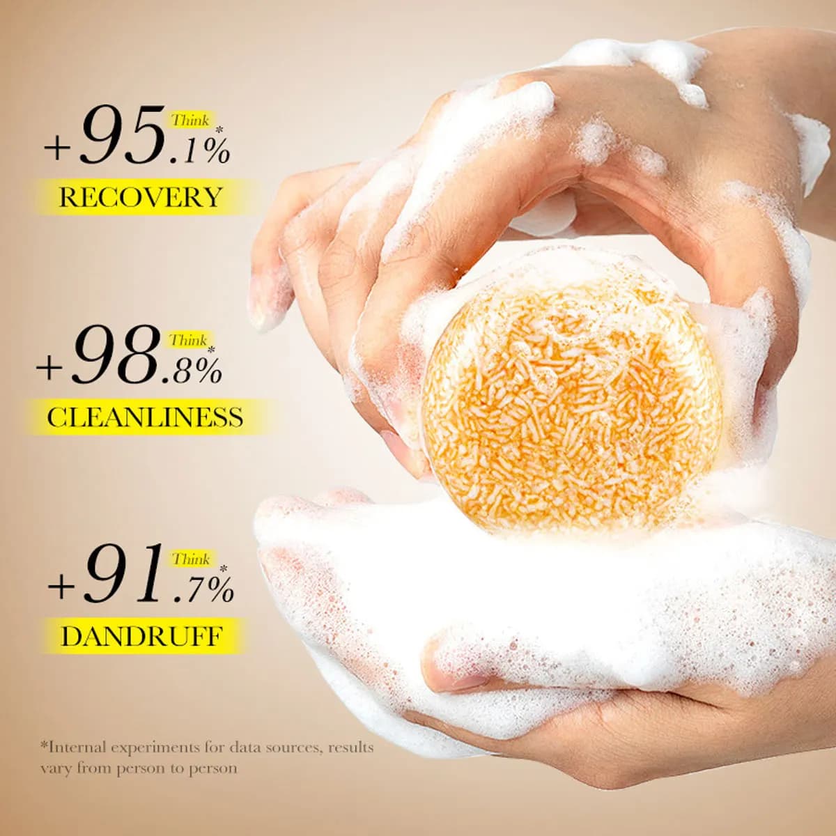 Savon shampooing aux huiles essentielles de gingembre Jojoba, savon de soin des cheveux, hydratant en profondeur, shampoing contrôlant l'huile moelleuse, savon solide