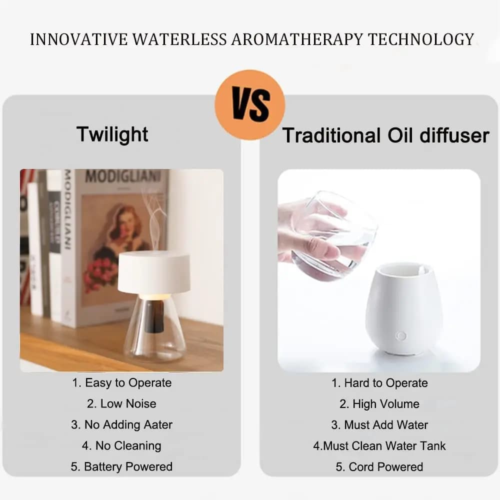 Diffuseur d'aromathérapie sans eau