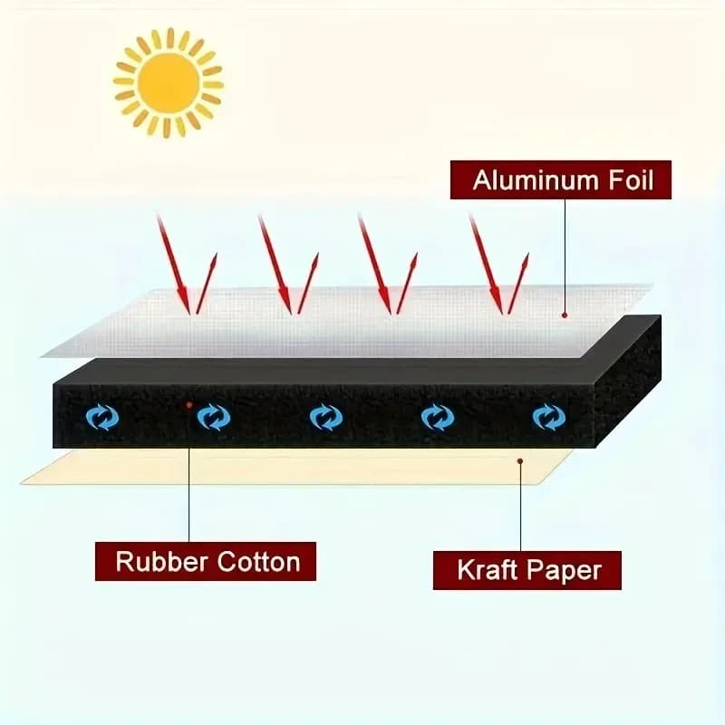 Rouleau d'isolation auto-adhésif pour la réduction du bruit dans les toits et les chambres, insonorisation et isolation thermique, matériau de construction