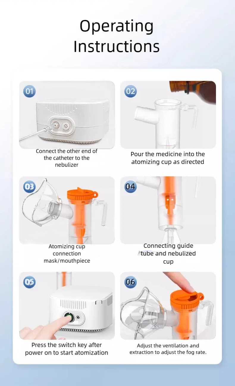 Nébuliseur à mailles, compresseur de thérapie respiratoire, nébuliseur, Mini diffuseur de nébulisation, inhalateur ultrasonique silencieux médical