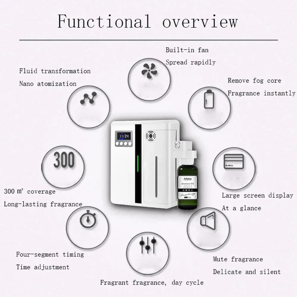 Diffuseur d'arôme d'huiles essentielles, Machine à parfum aromatisant automatique avec ventilateur à l'intérieur pour hall d'hôtel, parfum de pièce, désodorisant de maison