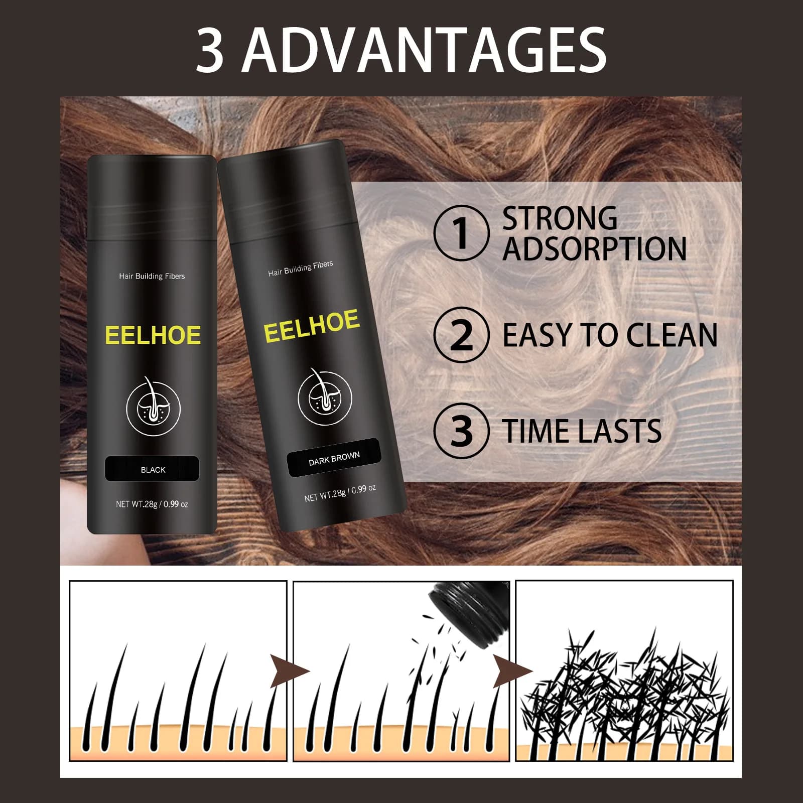 EELHOE huile de gingembre pour stimulateur de croissance des cheveux Anti calvitie hydratant cheveux amincissement Fibers de renforcement des cheveux produits de soins capillaires