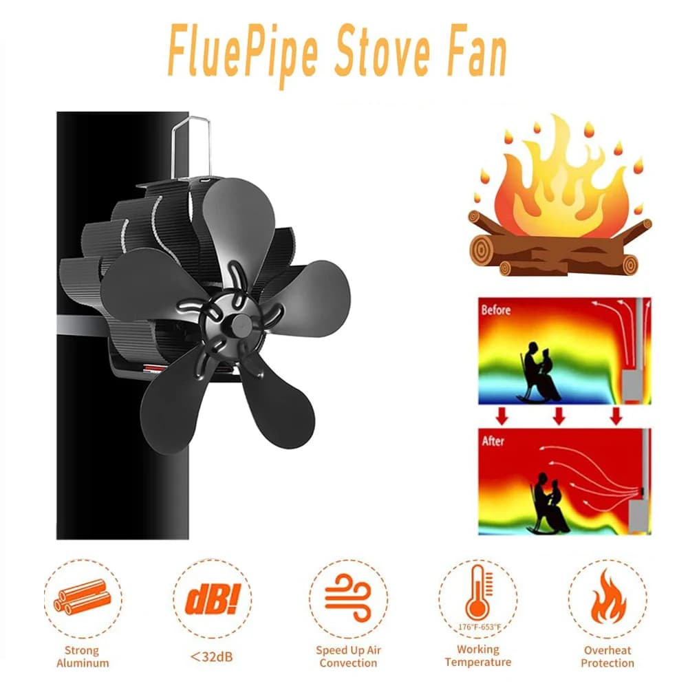 Ventilateur de poêle à bois