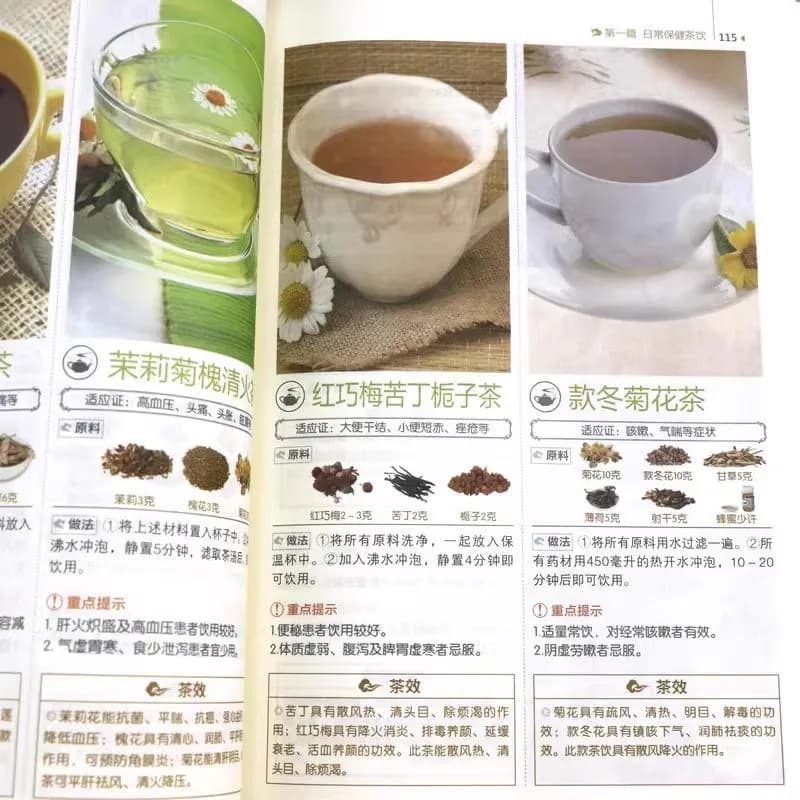 Thé pour la longévité : mélanges de plantes chinoises anciennes débloquées – Guide visuel pour la brassage des thés de