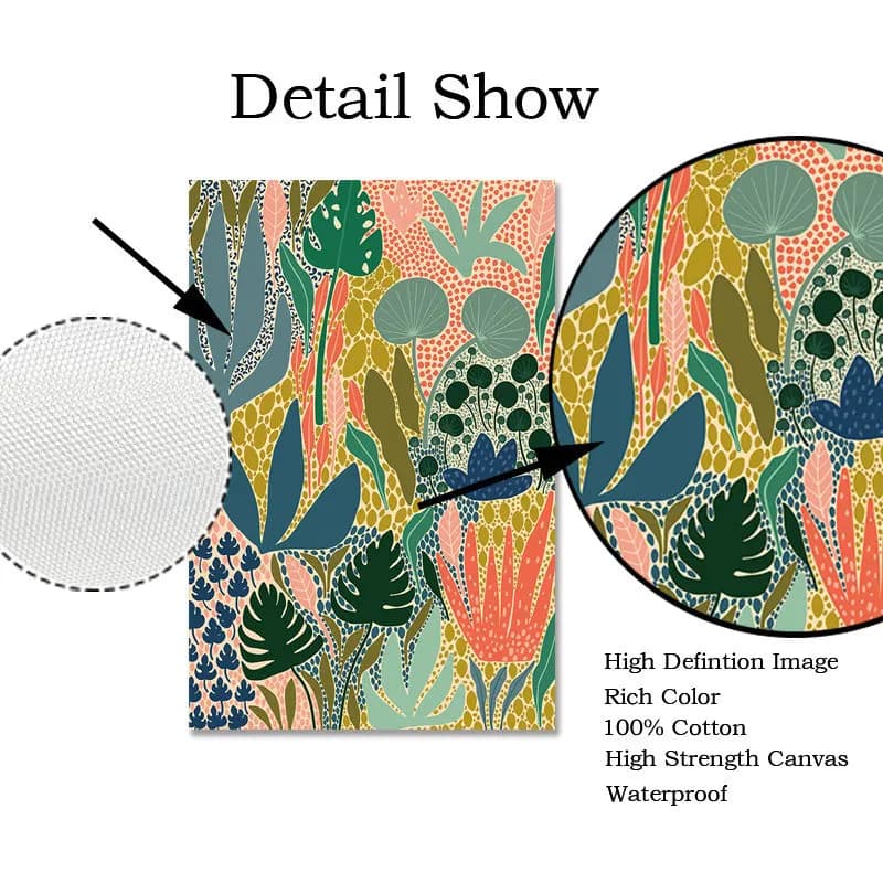 Affiche sur toile de peinture à l'huile vintage Paysage d'été, Impression d'art mural neutre pour galerie, thème printemps, Tons verts rétro, Décoration murale style ferme