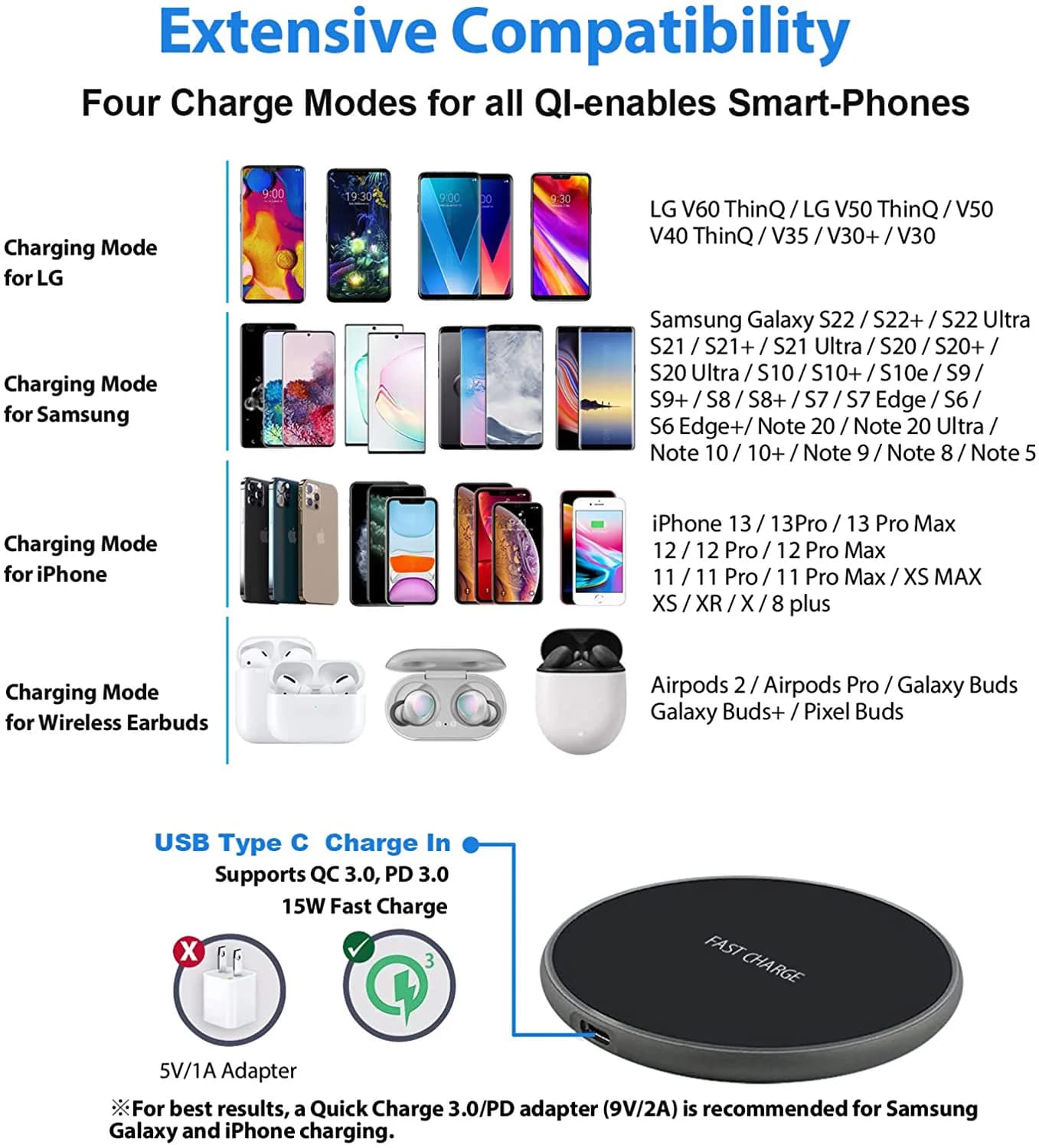 Chargeur sans fil 50W pour iPhone 14 15 16 17 Pro Xs Max Mini X Xr, support de charge rapide à induction pour Samsung S25 S26 S8 S9 S10 Note