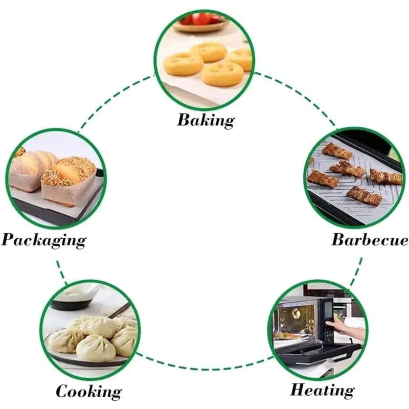Paquet de rouleau de papier parchemin pour la cuisson