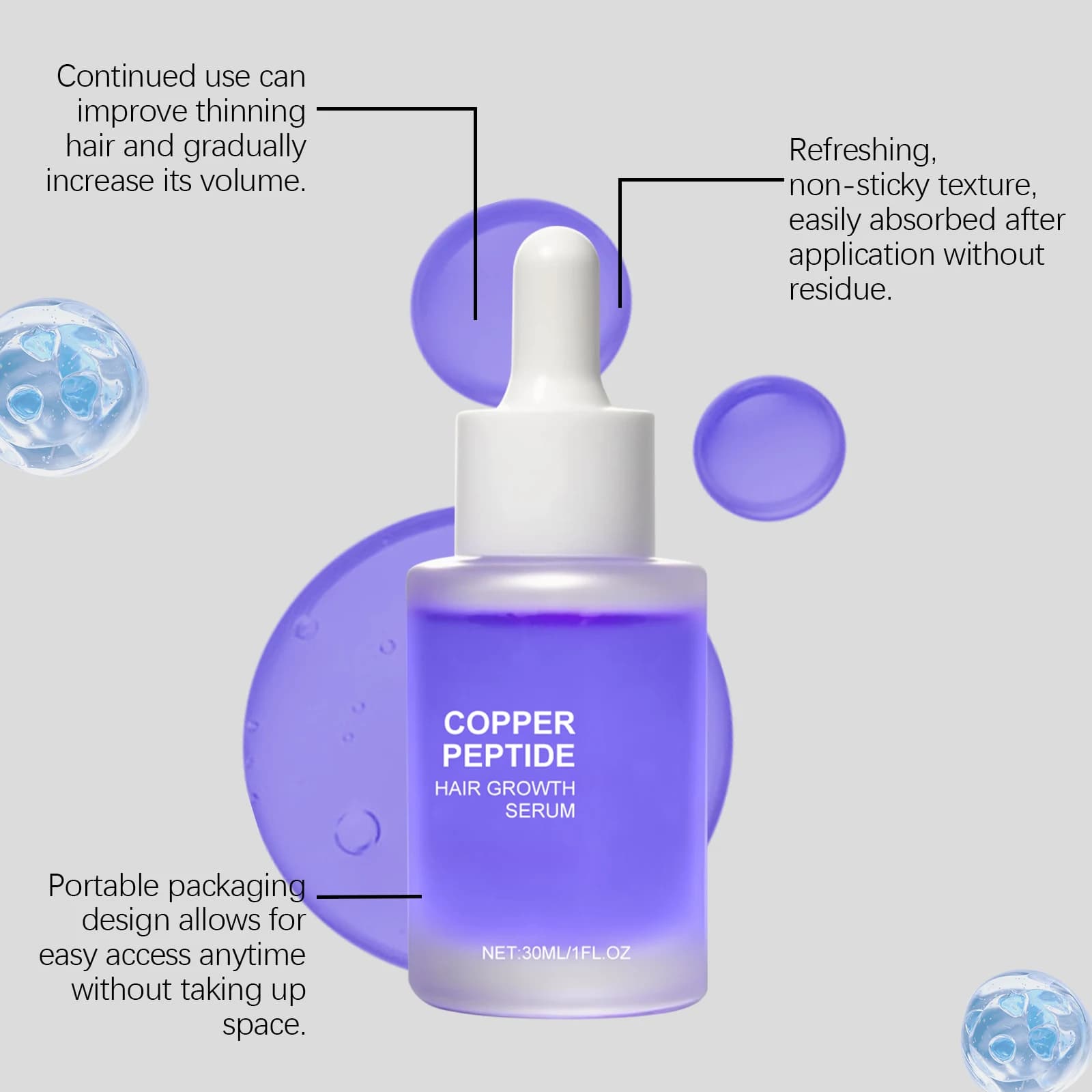 Sérum de traitement de la croissance des cheveux au Peptide de cuivre pour l'amincissement