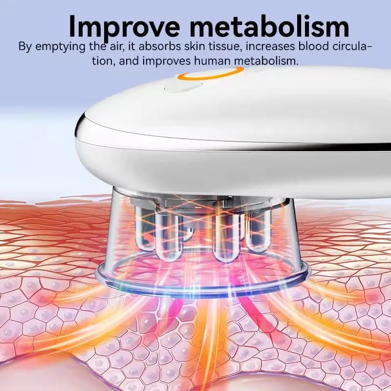 Appareil anti-cellulite et raffermissant pour la peau