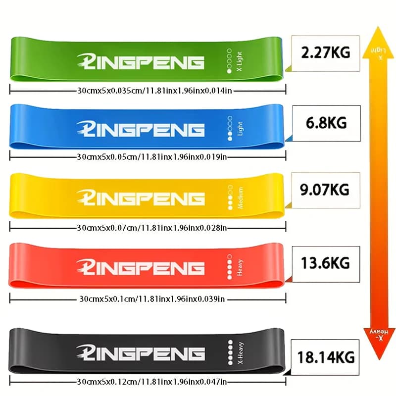 Bandes de Résistance en Boucle pour Exercices à Domicile