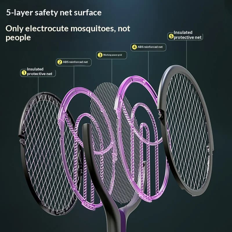 Raquette anti-insectes à tête rotative