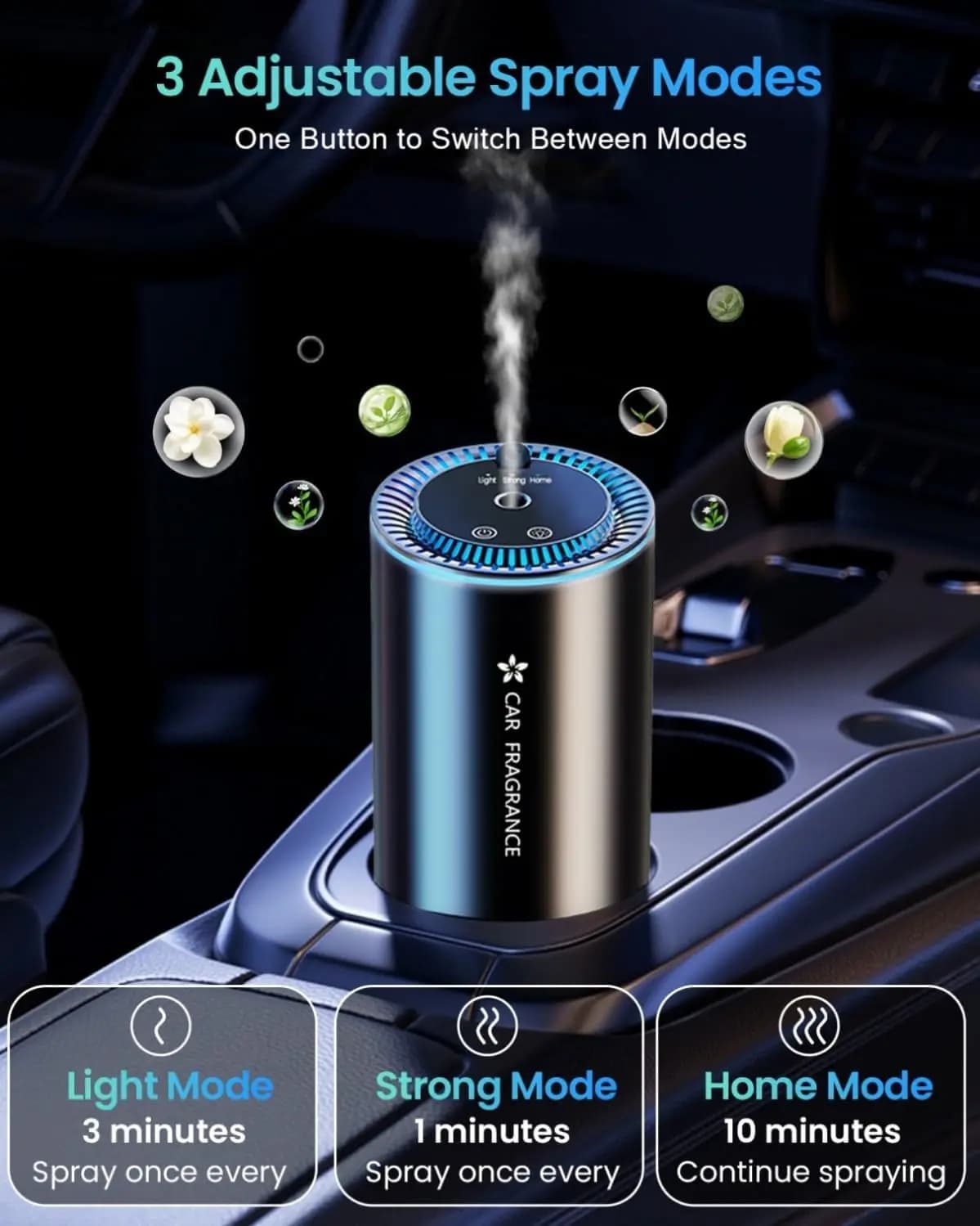 Diffuseur d'air électrique pour voiture 2026 avec parfums de 50 ml, atomiseur ultrasonique, 3 modes intelligents, marche/arrêt automatique, rechargeable