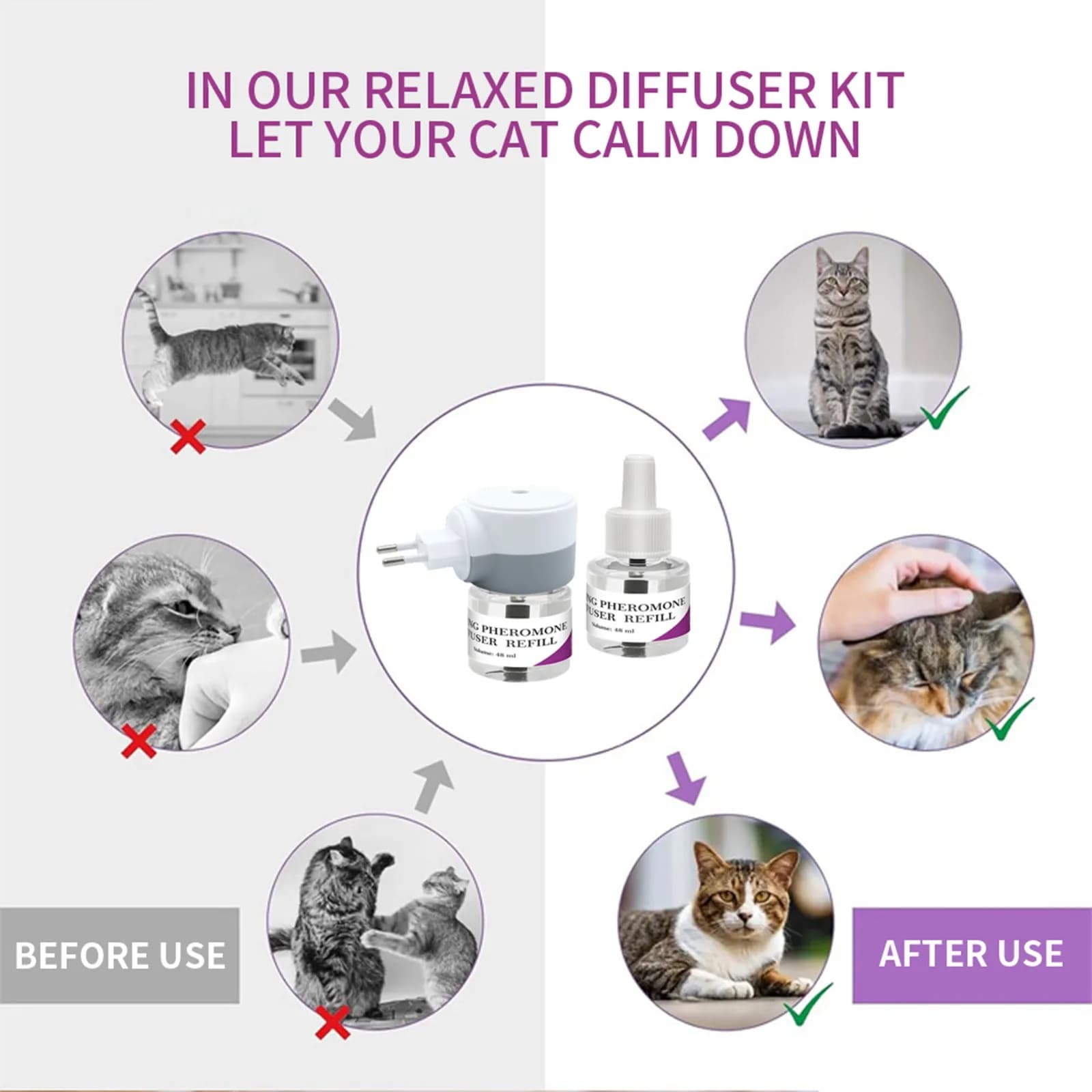 Diffuseur apaisant pour animaux de compagnie avec 2 liquides apaisants 3 en 1, phéromones pour animaux de compagnie, soulagement du stress, réduction de l'anxiété, réduction de l'agressivité, aboiemen