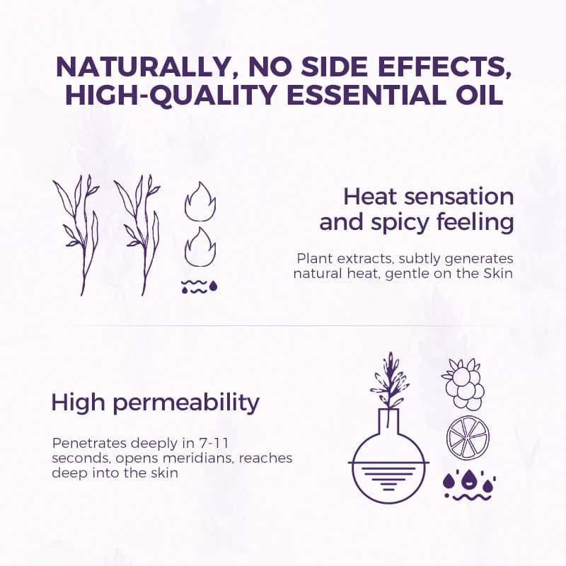 EXPRESSIONS Huile de MASSAGE LAVENDER