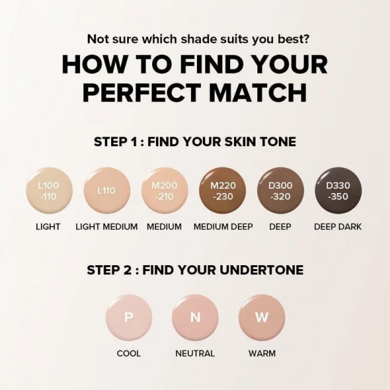 Lotion solaire teintée, protection UV quotidienne, imperméable, résistante à la sueur, hydratante, douce, non grasse, crème solaire pour le visage et le corps