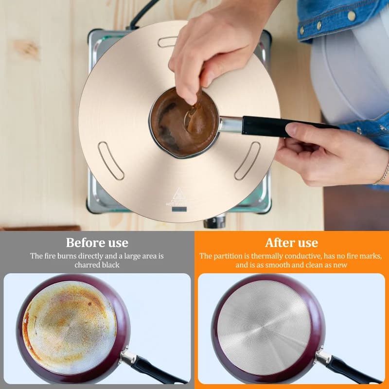 Plaque diffuseur de chaleur en acier inoxydable 16/20/24 cm pour cuisinière à gaz - Adaptateur à induction portable avec poignée amovible pour une cuisson uniforme