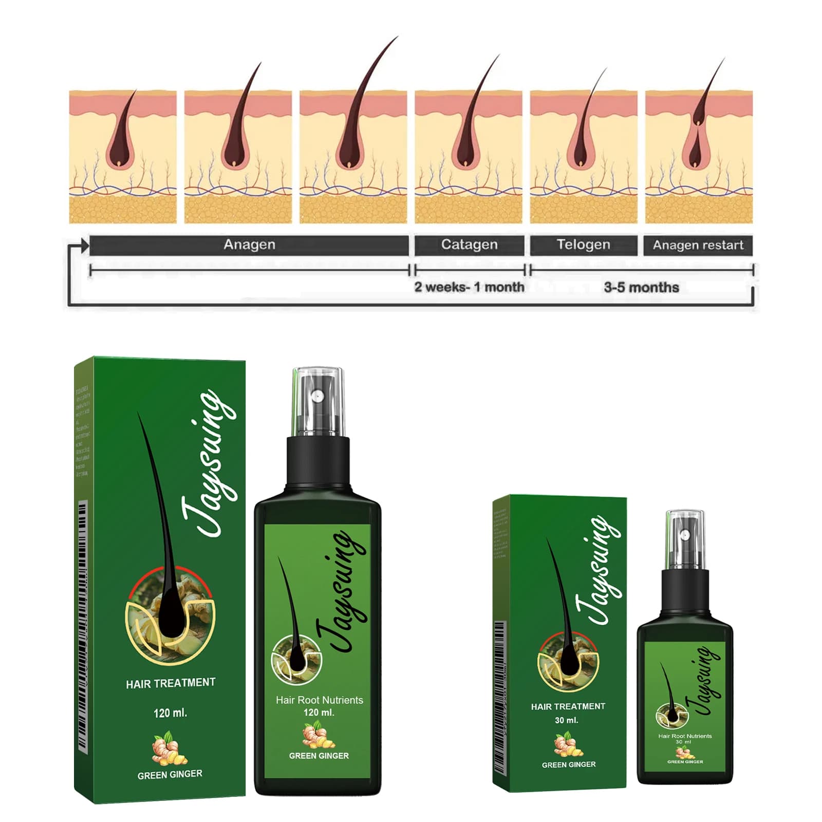 Sérum capillaire, soin nourrissant en douceur