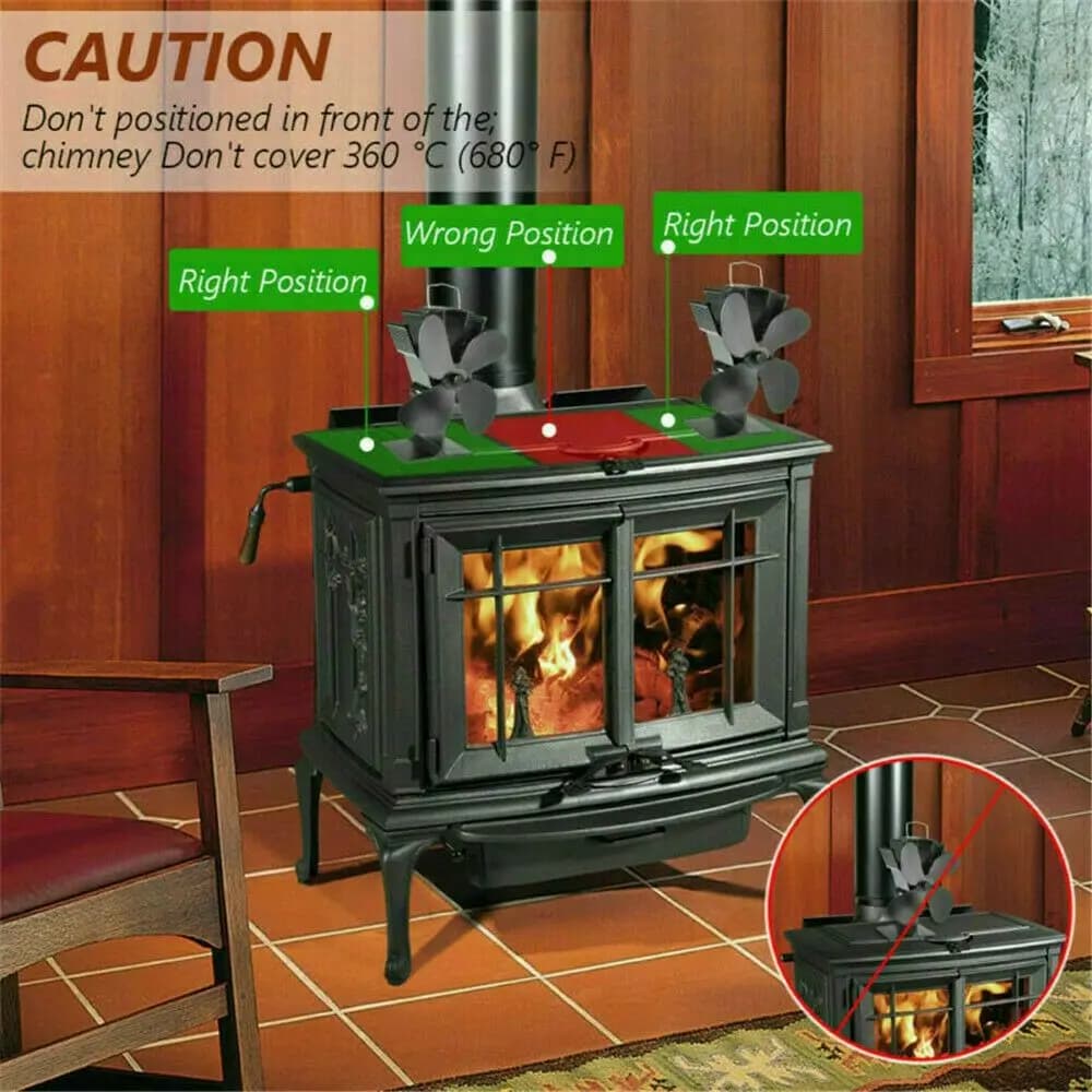 Ventilateur de circulation d'air pour poêle à bois