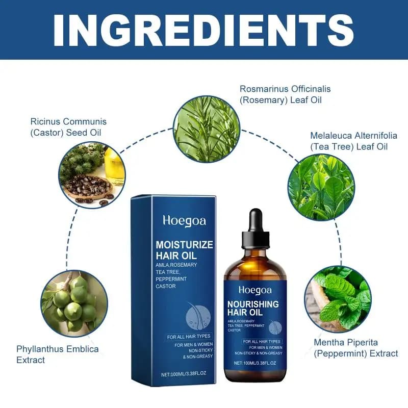 Huile Essentielle Capillaire Nourrissante Hoegoa : Répare les Pointes Sèches et Frisées, Hydrate et Lisse les Cheveux