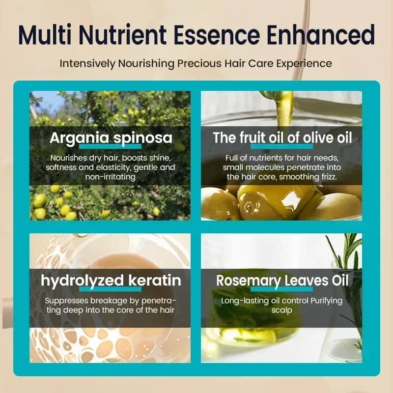 Huile essentielle d'argan marocaine végétale, 100ML, soins capillaires sans lavage, huile essentielle pour réparer les dommages secs, traitement capillaire, nourrir les soins capillaires