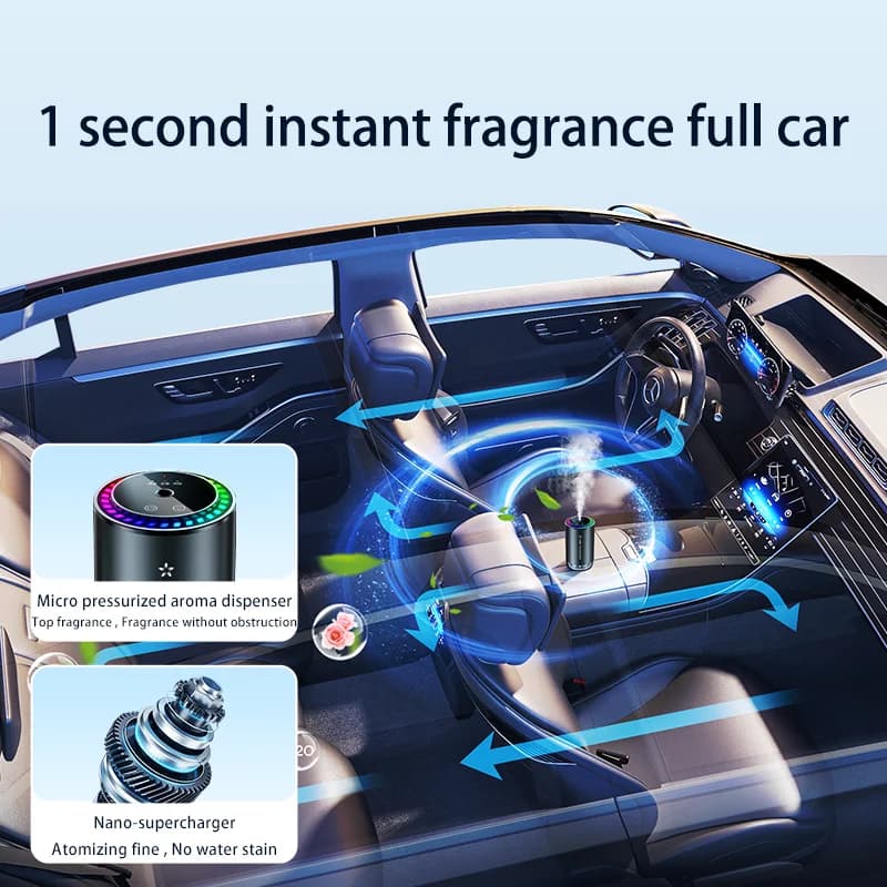Diffuseur de parfum pour voiture avec pulvérisation automatique, en alliage d'aluminium, éliminateur d'odeurs avec lumière d'ambiance ciel étoilé coloré