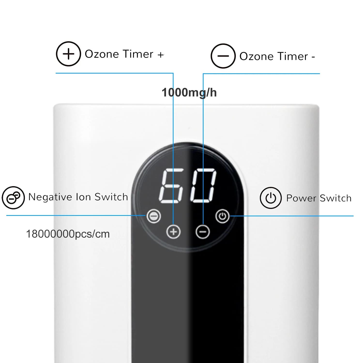 ALTHY – Machine générateur d'ozone pour eau, air et huile, minuterie 1000 mg/h, ozoniseur, stérilisateur de désinfection + purificateur d'ions négatifs