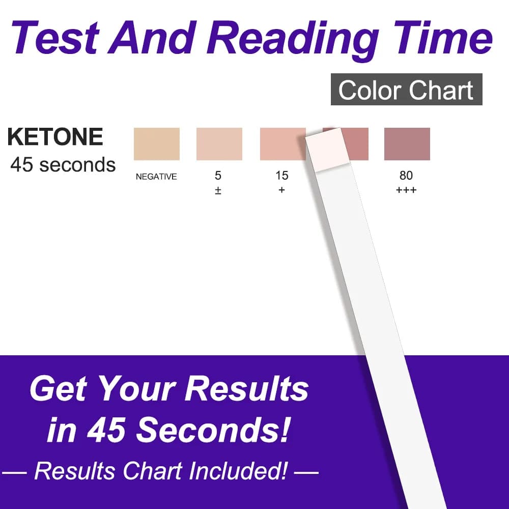 Bandes de cétone Test cétone (100 ct) pour les tests d'urine cétone. Bandelettes de test de cétose pour la régime Keto, Paleo, cétogène, Atkins, Low Carb