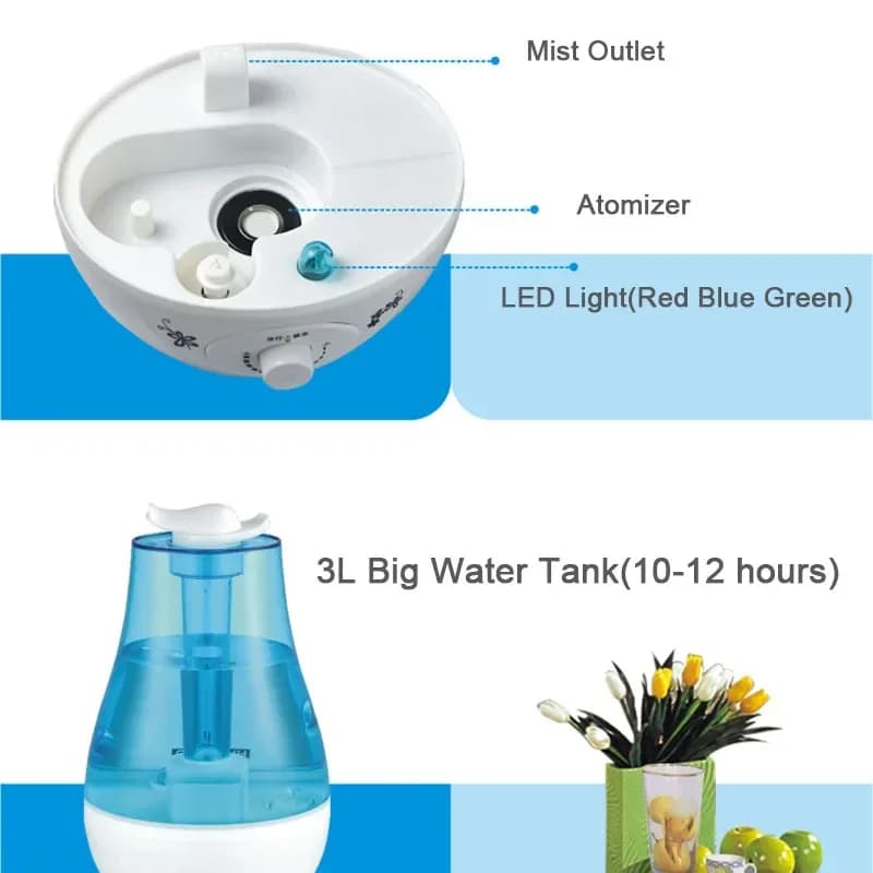 Humidificateur d'air à ultrasons avec double pulvérisateurs pour bureau
