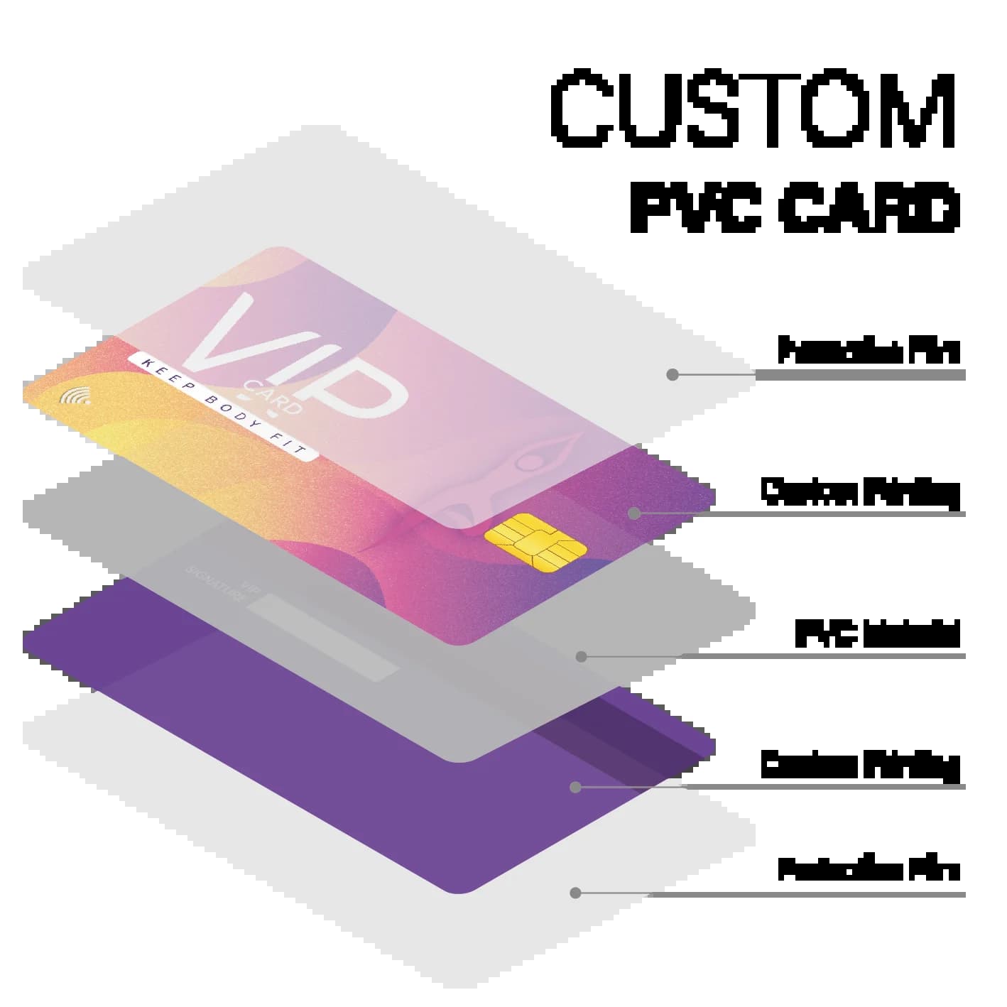Cartes en plastique PVC personnalisées, imperméables, résistantes à l'huile, épaisseur 0,76 mm, CR80, 85,5x54 mm, coins arrondis, perforation/lanière/support de carte en option