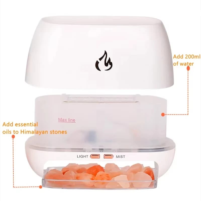 Nouveau Himalaya cristal sel pierre arôme humidificateurs d'air 3D flamme feu coloré veilleuse aromathérapie diffuseur d'huile essentielle