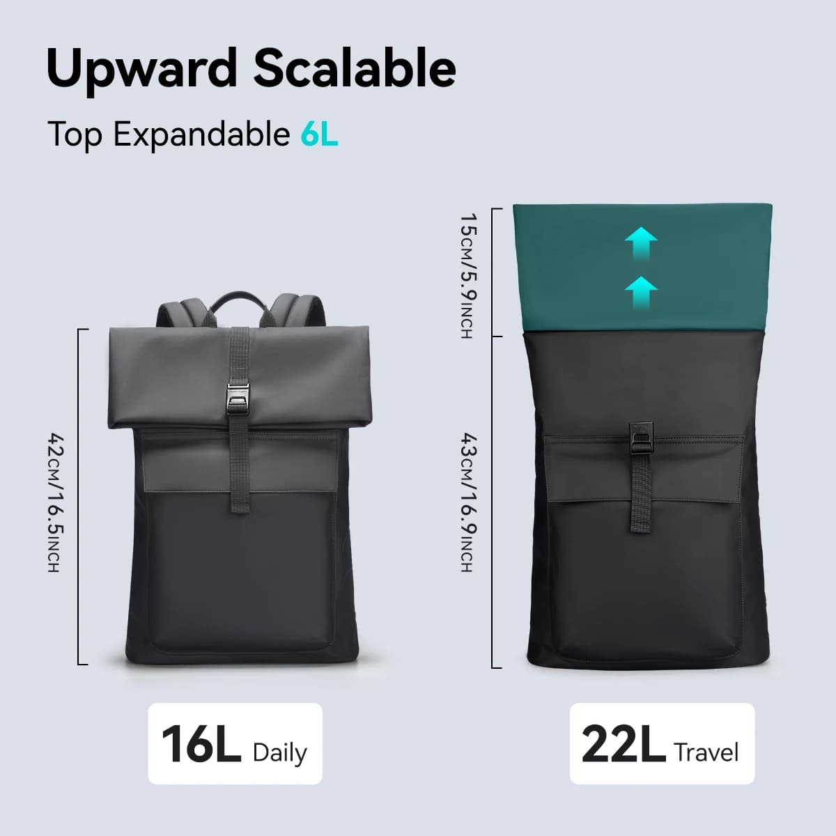 Sac à dos extensible MARK RYDEN avec fermeture à enroulement, 16-22L, sac pour ordinateur portable 15,6 pouces avec boucle magnétique