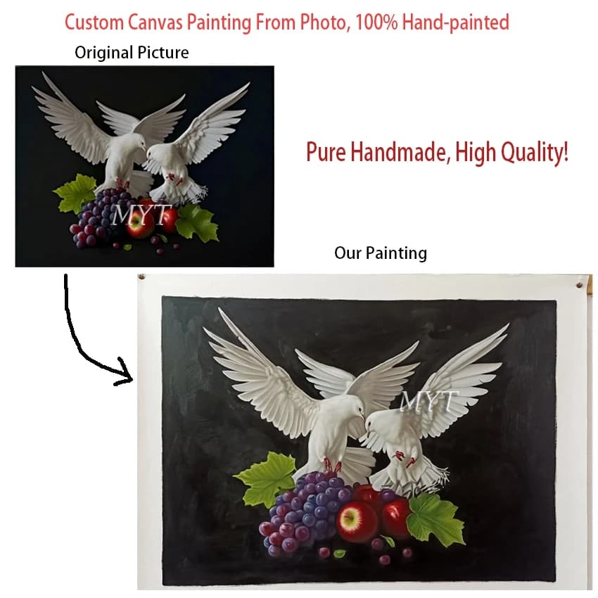 Personnalisez les images sur les peintures murales
